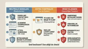 Vertrouwenssignalen en rode vlaggen